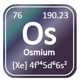 osmium institut slovenija nalozba dejstva element