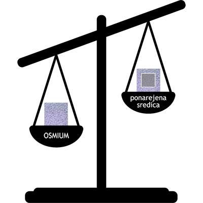 osmium institut slovenija posebnosti nalozba osmij zascita neponaredljiv
