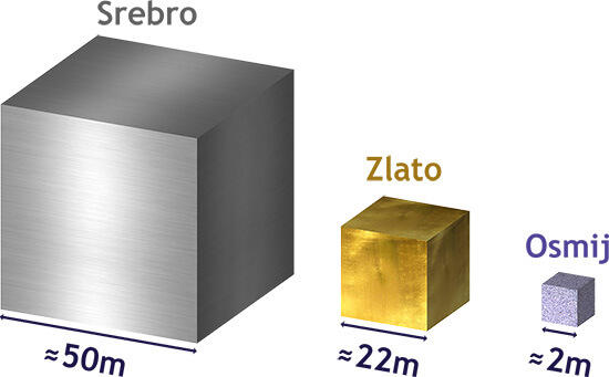 osmium